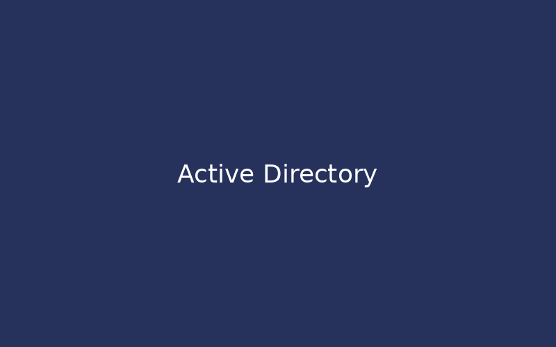 Déploiement Active Directory